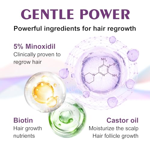 5% Minoxidil Spray for Women with Biotin, 13oz—Regrowth Solution for Thicker Hair
