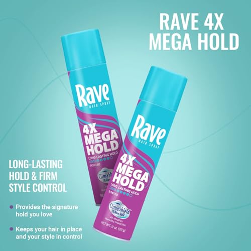 Mega Long-Lasting Hair Spray for Volume Shine & Humidity Protection - 4 Pack