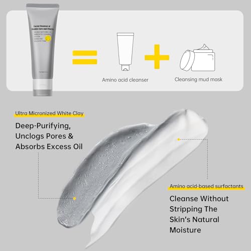Turmeric Lotion for Spots - Natural Turmeric Skin Brightening Cream for Face & Body - Cleanse Skin, Fight Acne, Even Tone, Clear Scars, Sun Damage, & Discoloration - with Vitamin C