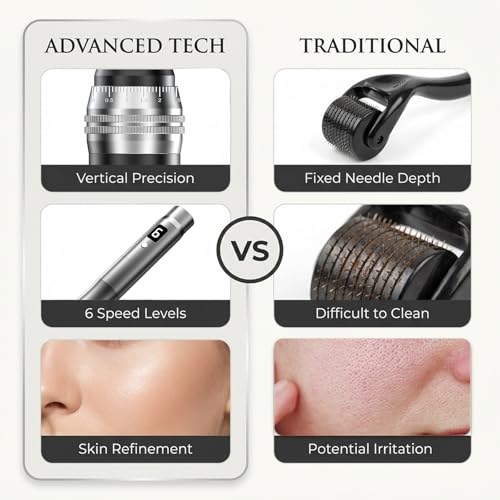 Microneedling Pen for Face - Adjustable 0.25mm Derma Roller Stylo Grey - Home Use