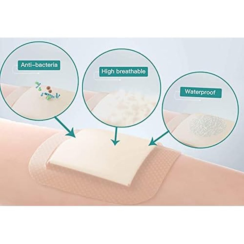 from serious Chronic Wound to Total Healing