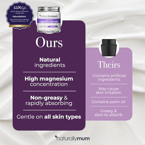 NaturallyMum - Magnesium Body Lotion [NATURAL & VEGAN] - Topical Magnesium Chloride Cream Lotion Support for Sleep, Bone, Heart & Muscle Health - Lavender - Made in UK & Safe for Kids