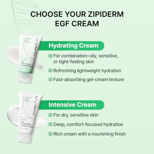 Zipiderm EGF Skin Barrier Hydrating Cream ? Korean Oil-Free Moisturizer with Panthenol & Ceramides for Combination, Sensitive & Acne-Prone Skin | Lightweight Soothing Hydrating Gel Cream | 2.70 fl oz