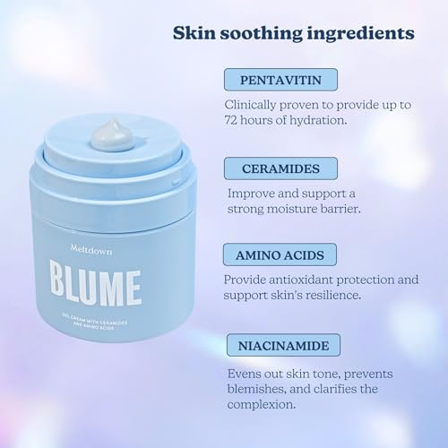 Blume Meltdown Gel Face Moisturizer for Acne-Prone & Sensitive Skin - Oil-Free, 72-Hour Hydration, Niacinamide & Ceramides - 1.7 oz