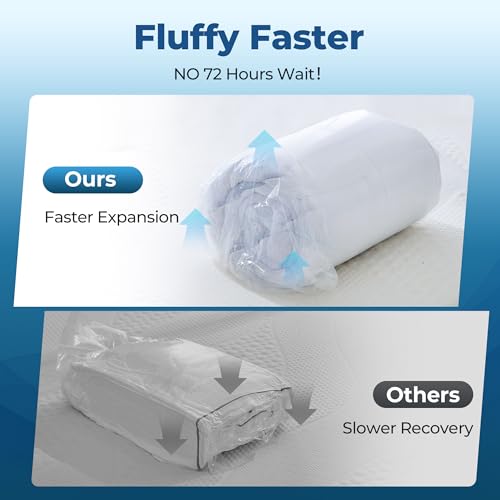 Full Size Cooling Gel Memory Foam Mattress Topper - White, 4 Inch Dual Layer for Back Pain & Hot Sleepers