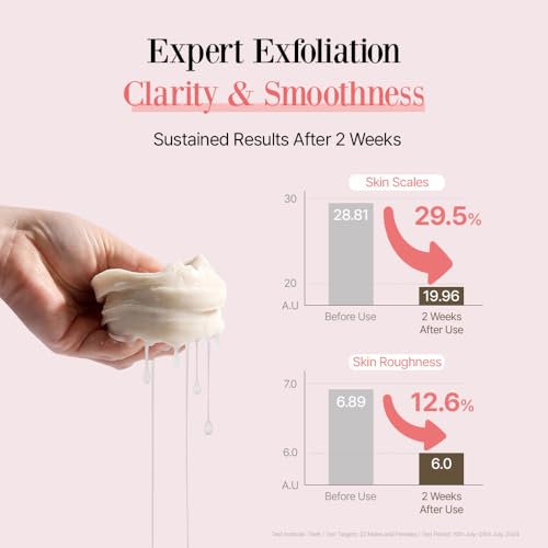 Milkpeel Toner to Essence ? Gentle Daily Exfoliating, Hydrating Toner for Smooth, Radiant Skin, Strengthens Moisture Barrier, Perfect for Sensitive Skin, Balanced, Healthy Glow, 200ml