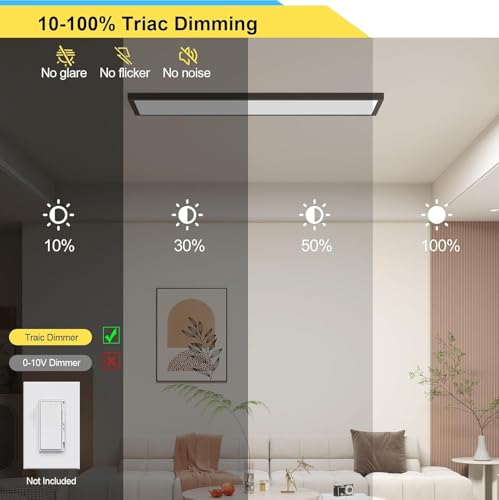 Black 1x4FT LED Flat Panel Light Surface Mount 5500LM 50W - Variation of THIS listing