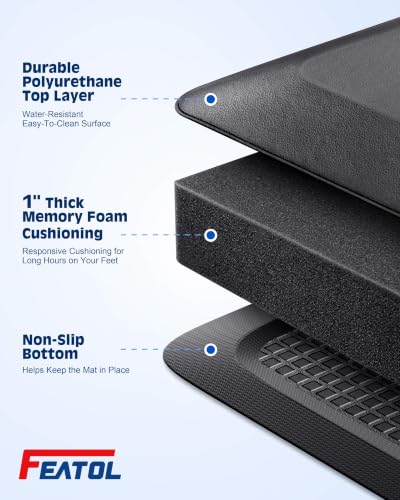 FEATOL 1-Inch Extra Thick Anti-Fatigue Mat for Standing Desks, Kitchen – Black, 70" x 24" x 1"