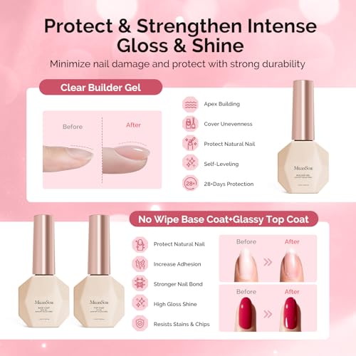 Gel Nail Polish Kit with UV Light P-PLUS30F Set - Salon Quality at Home