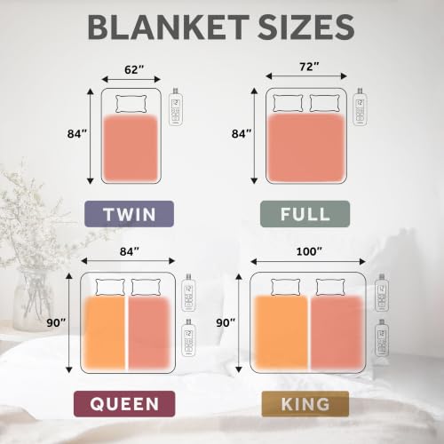 Sunbeam Electric Heated Blanket King Microplush Beige - Mushroom Variation
