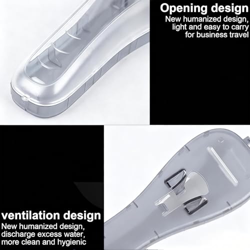 LinMei Razor Case Compatible with Gillette Fusion ProGlide Razors Manual Razor Trimmer Protector Men Razor Cover (Blue+Grey+Orange)