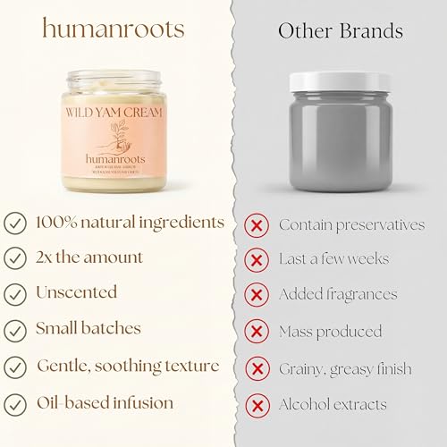 Wild Yam Cream - Menopause and PMS Support for Women, 4 oz (Unscented/Herb-Infused), Organic Wild Yam Cream for Balance - Made with Chaste Tree Berry and Red Clover