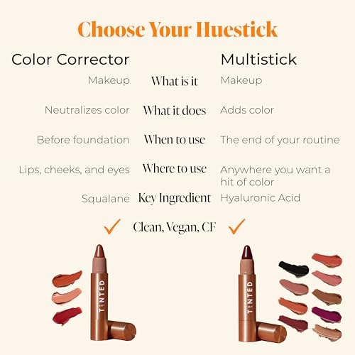 Live Tinted Huestick Multistick Grounded Lip, Eye & Cheek Cream Stick