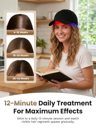 Red Light Therapy Hat for Hair Growth - Adjustable, Detachable Inner Pad, Full Scalp Coverage for Men & Women