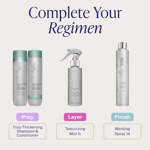 Kenra Platinum Texturizing Mist 6 Oz - Texture & Volume Spray, Humidity Protection