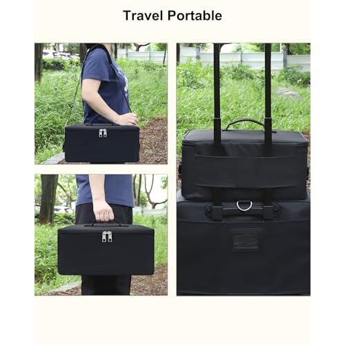 Relavel Makeup Bag Large Makeup Case Professional Cosmetic Storage Organizer Box Brush Holder with 3 Clear Set Bags for Makeup Artists with Shoulder Strap & Adjustable Dividers