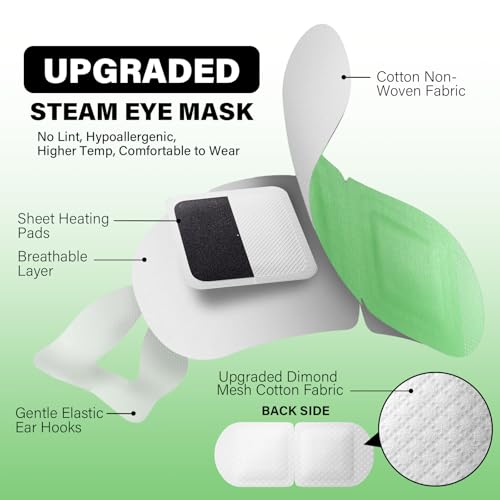 Eyevana 16 Pack Self-Heating Steam Eye Masks (Regular Unscented, 1 Count) for Dry Eyes & Puffiness
