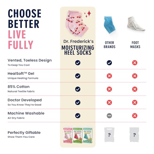 Dr. Frederick's Original Moisturizing Heel Socks for Dry Cracked Heels Treatment - 3 Pairs - Infused with Coconut Oil and Mango Butter - Stocking Stuffers for Adults - Summer Print