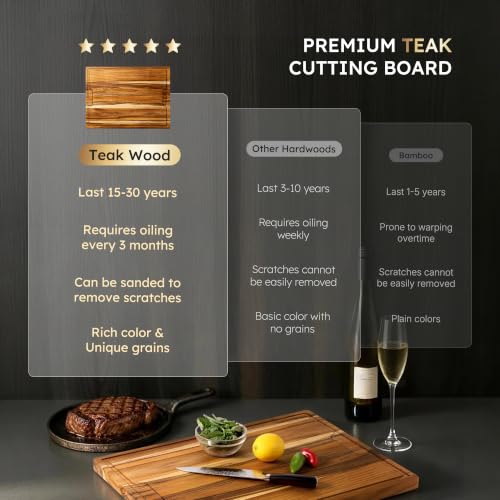 24 x 18 Inch Teak Cutting Board with Juice Groove - Butcher Block, Professional Kitchen Prep, Heavy Duty