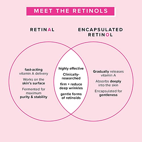 Farmacy Retinol Serum for Face - 1% Vitamin A Anti Aging - Resurfacing Wrinkle Formulated with Encapsulated Retinol + Ceramide NP to Prevent Moisture Loss + Replenish Skin Barrier (30ml)