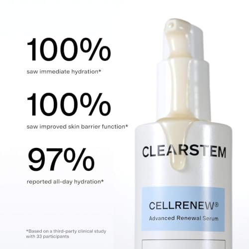 Cellrenew Collagen Stem Cell Face Serum 1.35 Fl Oz - Anti-Acne, Youthful Skin