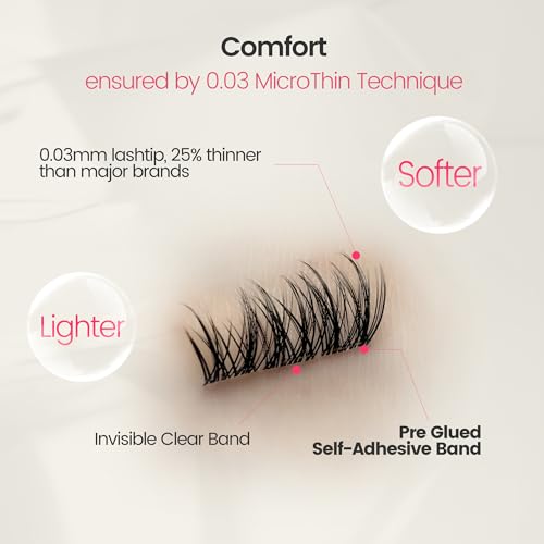 Self Adhesive Press On Lashes 10-14mm, Pop-On Glueless Lash Clusters, Volumizing ULTRA-THIN Invisible Band Lashes, Reusable No Residue 36 Clusters, Beginner Friendly Kit by GlamReal (Florescent)