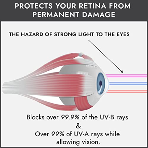 Super Sunnies UV Eye Protection FDA Compliant, Tanning Bed Goggles, Red Light Therapy Glasses - Random