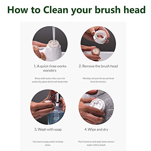 Replacement Facial Cleansing Brush Heads, Facial Cleansing Brush Head, Exfoliator Facial Brush Heads, for Acne Prone, Clogged and Enlarged Pores Skins (Green/6 Pack)