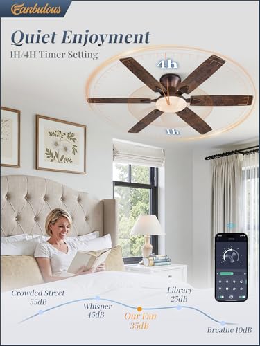 Fanbulous 52-Inch Oil Bronze Flush Mount Ceiling Fan with Light, Remote & App Control