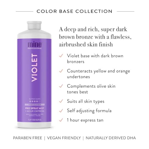 MineTan Spray Tan Solution | Bronze Collection - Dark Sunless Tanning Solutions for a Bronzed, Glow Skin Finish, Fast Dry, Hydrating, Coconut Scented, Salon Pro Formula Fake Tanner Mist, 33.8 Fl Oz