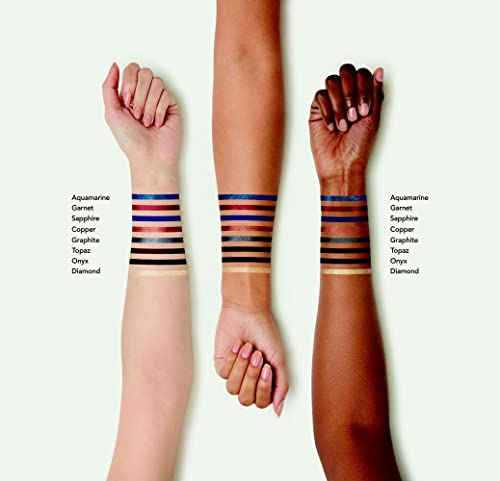 Eyeliner Pencil - Onyx, 0.01 oz, Retractable, Waterproof, Vegan