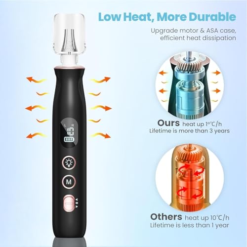 Electric Nail File Drill: HSKAI Nail Drill with LCD & Lamp, Long-Lasting Thick Toenail Grind, Rechargeable & Cordless Toe Nail Filer Tools for Manicure and Pedicure, Gifts for Women and Men