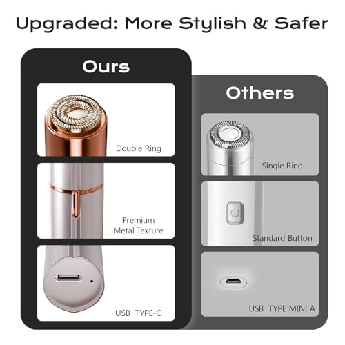 Facial Hair Removal for Women Men, Electric Shaver for Women,Eyebrow & Facial Trimmer,Double Rotating Blades Hair Remover for Upper Lip Chin Peach Fuzz Brow Hair Removal
