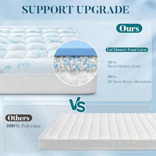 Light Blue King Cooling Gel Memory Foam Mattress Topper 78x80 in for Hot Sleepers