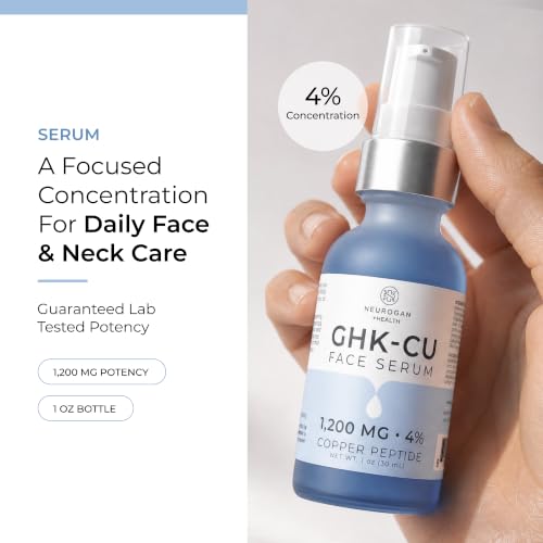 Copper Peptides Serum for Face with Niacinamide - 1oz Anti-Aging Skin Care