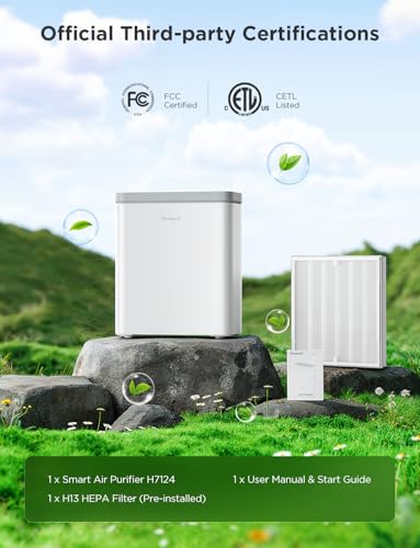 GoveeLife Smart Air Purifier for Large Rooms No Sensor - 1046 sq ft
