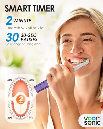 Voom Sonic Pro 3 Series Purple Ultrasonic Electric Toothbrush - 3 Speeds, USB Rechargeable, 40,000 Strokes/Min, Travel & Bathroom Use