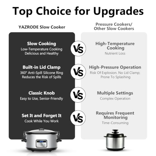 6 Quart Programmable Slow Cooker with Locking Lid and Digital Timer