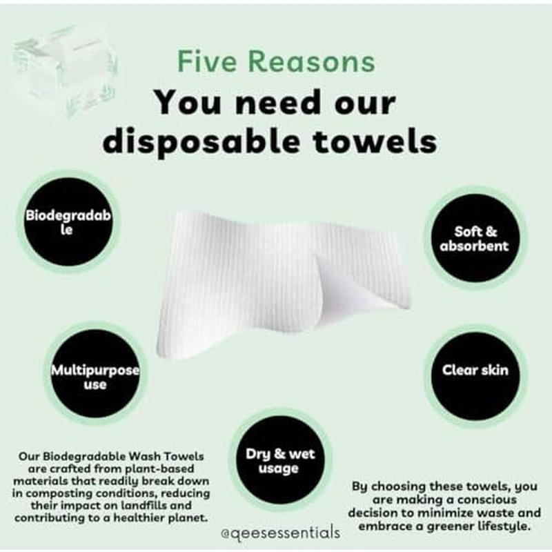 Biodegradable Face Towels, Makeup Remover, Non Toxic, Sensitive Skin Wash Cloth, 1 Count