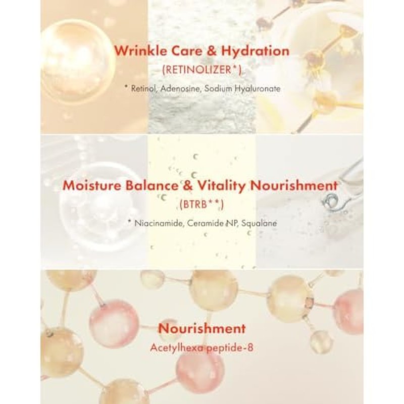 It'S SKIN Retinoidin Cream - Retinol Anti Aging Face Moisturizer - Smooth Wrinkles & Fine Lines - Firming & Moisturizing with Adenosine, Hyluronic Acid, Peptides, Niacinamide and Ceramide, 3.38 oz.