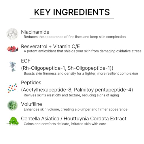 Mito-on Anti-Aging Face Moisturizer with Niacinamide & EGF - 50g