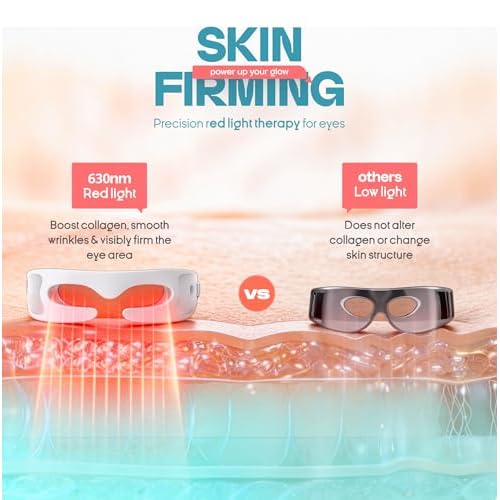 Red Light Therapy for Eye Bags, Dark Circles & Puffiness - Red Light Therapy Device with 630 NM 36 Leds - 3 Modes Red Light & Massager Mode, 10 Min Auto Timer, Rechargeable