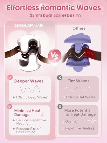 SHEGLAM Pink 1-Inch Beach Wave Hair Waver - Hair Styling Tool for Waves