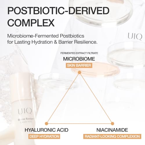 Hydrating Facial Mist with Hyaluronic Acid and Microbiome Barrier - 100ml
