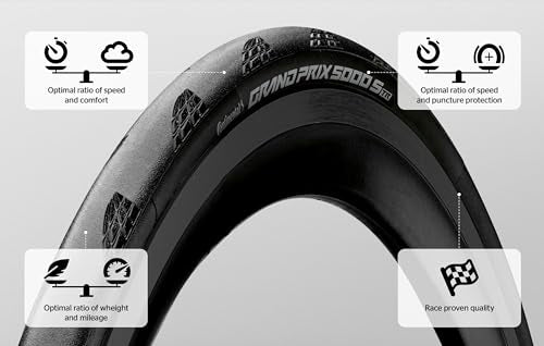 Continental Grand Prix 5000 S TR Tubeless Road Bike Tire 700x28 Black/Transparent