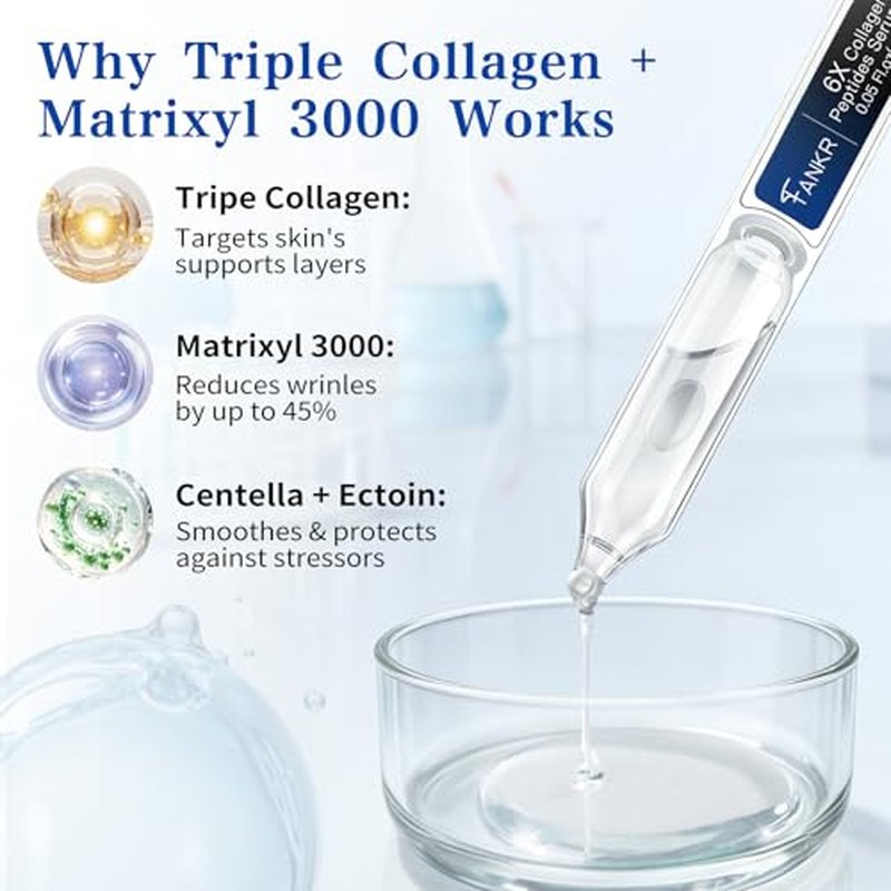 6X Deep Collagen Serum, Silk Peptide Serum for Face with Collagen & Multi Peptides, Anti-Aging Hydrating Serum Ampoule, Korean Skincare for Wrinkles & Radiance, 0.05 fl.oz x 30e