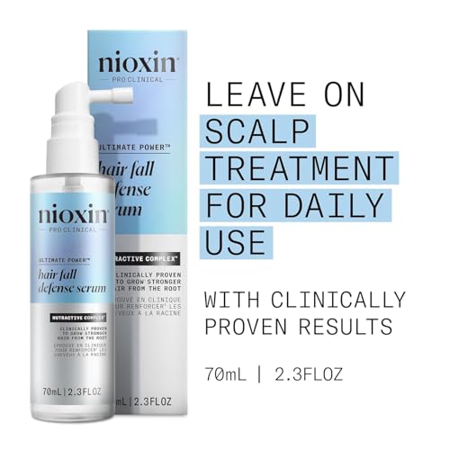 Hair Loss Treatment Shampoo & Leave-In Serum Set for Thicker Hair