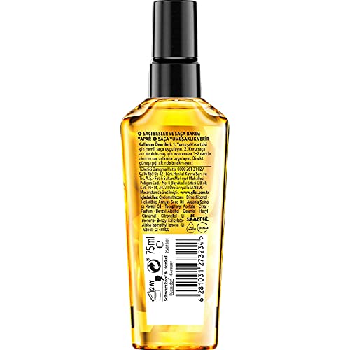 Hair Repair Oil Elixir - Lightweight Argan & Vitamin E Treatment 75ml