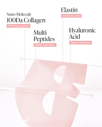 Skin Fit Collagen Nanoshot Face Mask - Hydrating Overnight Hydrogel Sheet with EGF & Elastin