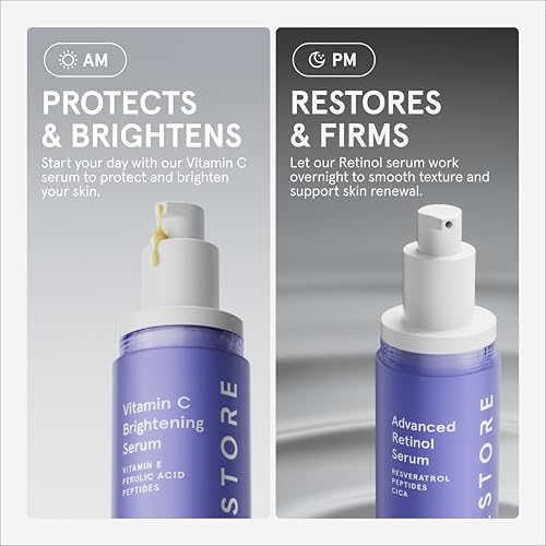 iRestore Vitamin C Brightening Serum ? Anti Aging Face Serum with 15% Ascorbic Acid, Vitamin E, Ferulic Acid, Peptide Complex & Hyaluronic Acid (Pack of 2)